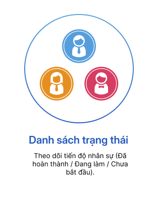 Thống kê người thật