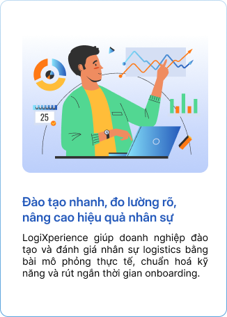 Đào tạo nhận sự, áp dụng vô cùng dễ dàng