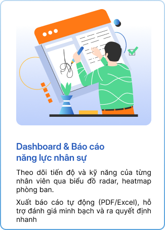 Dashboard & Báo cáo