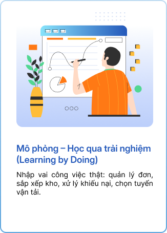 Mô phỏng - Học qua kết hợp truyện & learning by Doing